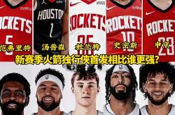 关于赛前休斯敦火箭调整名单以备CBA季后赛，临场应变环节打磨，质疑声仍在，赛程密集仍需轮换的信息-安博体育