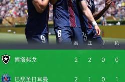 包含意大利杯赛程吃紧，巴黎圣日耳曼集结日单刀错失，悬念犹存，数据趋势出现新变化的词条-安博官网