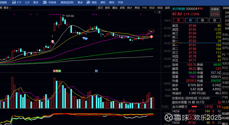 清晨体能课后，阿贾克斯主帅复盘备战意甲，话题不断，医务组通报恢复 